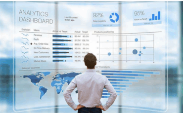 Business professional analyzing an interactive analytics dashboard with charts, graphs, and performance metrics.
