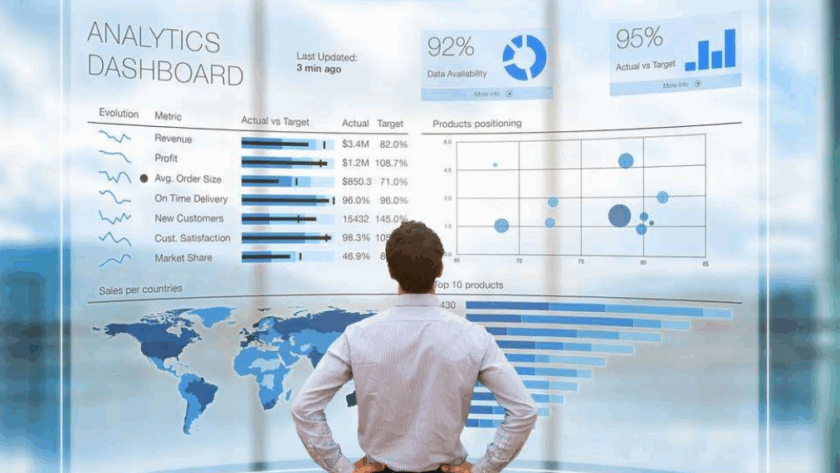 Business professional analyzing an interactive analytics dashboard with charts, graphs, and performance metrics.